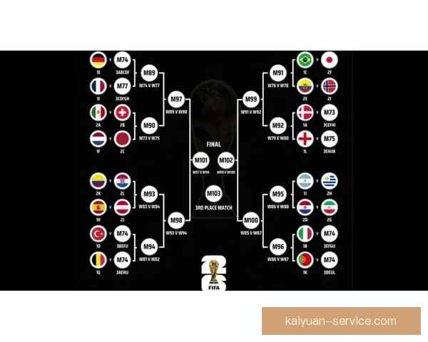 2026世界杯焦点明星球员精彩表现全解析与赛场风云揭秘