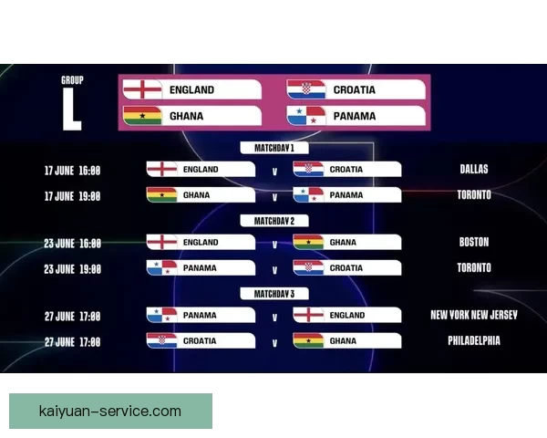 美加墨世界杯竞猜平台全新上线 狂热球迷不容错过的精彩赛事预测体验